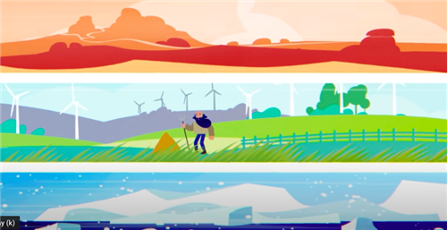 Wind Turbines